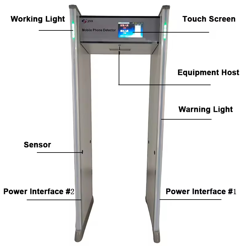 Mobile Phone Detector